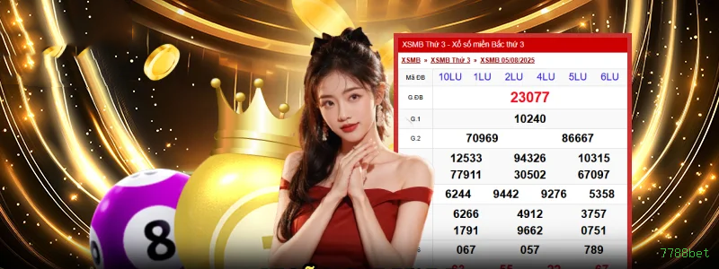 Lista de jogos para 7788bet vip section